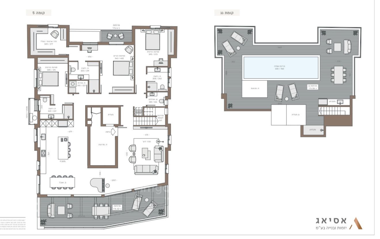 Cobertura 4 cômodos Tel Aviv Centro da cidade 357-IBL-1566
